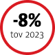 -8% tov 2023