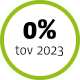 0% tov 2023