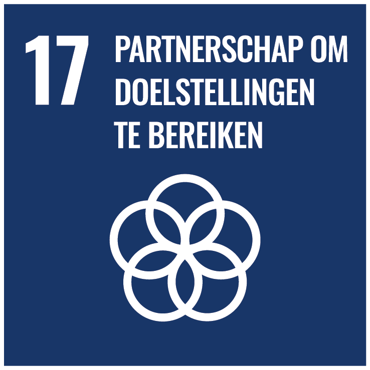 Partnerschap om doelstellingen te bereiken